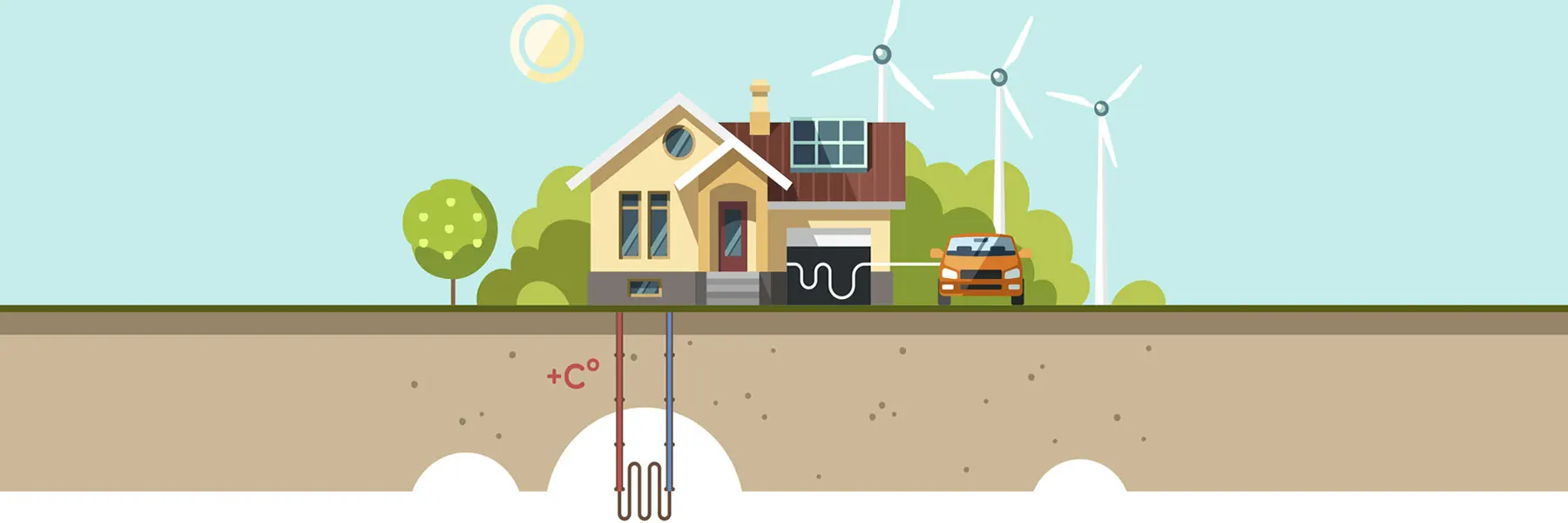 Bannière Énergies Renouvelables